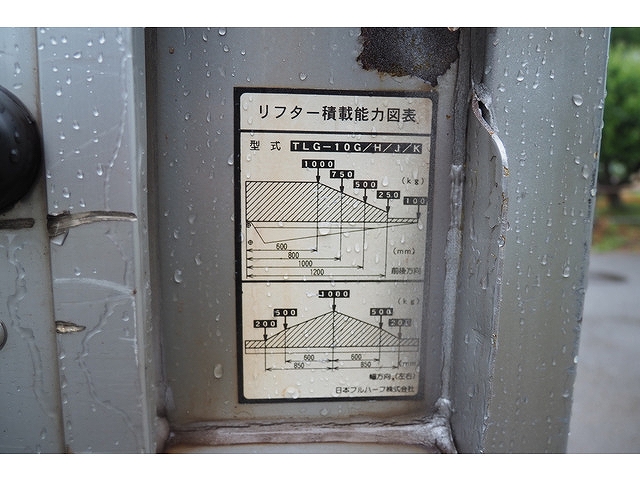 いすゞエルフアルミウイング小型（2t・3t）[写真19]