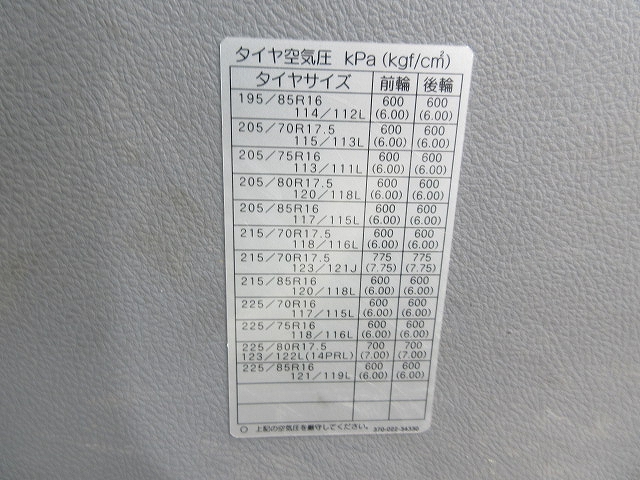 トヨタダイナセーフティローダー小型（2t・3t）[写真22]