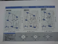 日産アトラス高所作業車小型（2t・3t）[写真17]