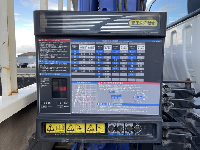 トヨタトヨエースクレーン5段小型（2t・3t）[写真17]