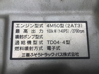 三菱ふそうキャンターユニック3段小型（2t・3t）[写真22]
