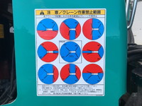 マエダその他の車種カニクレーン（クローラークレーン）[写真27]