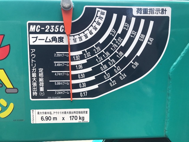 マエダその他の車種カニクレーン（クローラークレーン）[写真28]