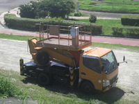 三菱ふそうキャンター高所作業車小型（2t・3t）[写真22]