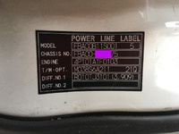 三菱ふそうキャンターガッツ平ボディ小型（2t・3t）[写真39]