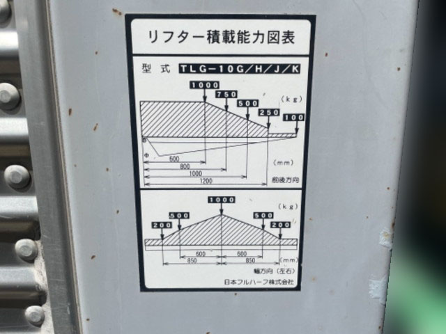 いすゞエルフアルミバン小型（2t・3t）[写真06]