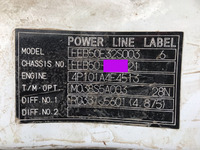 三菱ふそうキャンター平ボディ小型（2t・3t）[写真34]