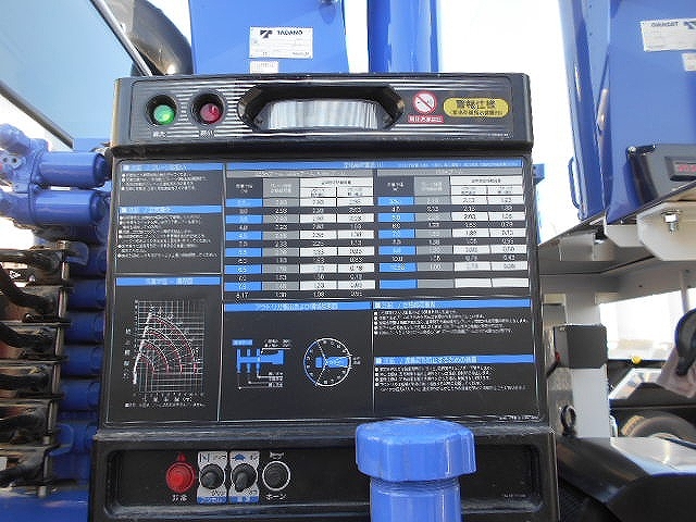 三菱ふそうスーパーグレートセルフクレーン4段大型（10t）[写真15]