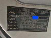 三菱ふそうキャンターダンプ小型（2t・3t）[写真29]