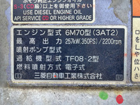 三菱ふそうスーパーグレートセルフローダー大型（10t）[写真29]