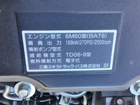 三菱ふそうファイターセルフクレーン4段増トン（6t・8t）[写真29]