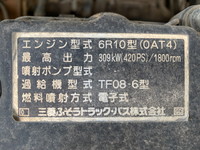 三菱ふそうスーパーグレートダンプ大型（10t）[写真22]