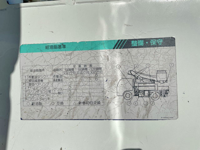 三菱ふそうキャンター高所作業車小型（2t・3t）[写真18]