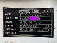 三菱ふそうキャンター平ボディ小型（2t・3t）[写真34]