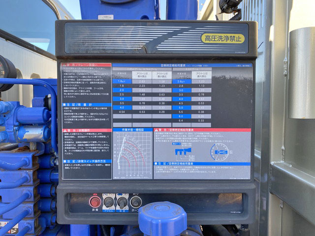 三菱ふそうキャンターダンプ・クレーン付小型（2t・3t）[写真22]