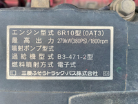 三菱ふそうスーパーグレートセルフクレーン4段大型（10t）[写真28]