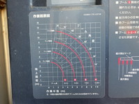 三菱ふそうファイターユニック4段増トン（6t・8t）[写真14]