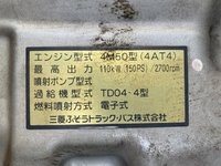 三菱ふそうキャンター幌車小型（2t・3t）[写真28]