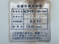 三菱ふそうキャンター高所作業車小型（2t・3t）[写真18]