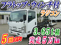 いすゞエルフセーフティローダー小型（2t・3t）[写真01]