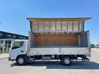 三菱ふそうキャンターアルミウイング小型（2t・3t）[写真06]