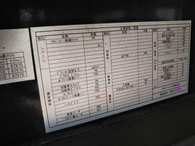 その他のメーカーその他の車種ウイングトレーラー大型（10t）[写真20]