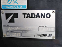 マツダタイタンセーフティローダー小型（2t・3t）[写真15]