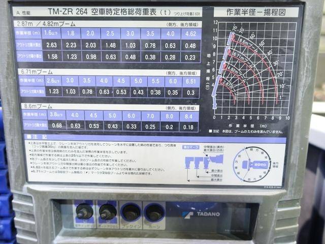 トヨタトヨエースクレーン4段小型（2t・3t）[写真21]