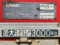 三菱ふそうキャンタークレーン4段小型（2t・3t）[写真17]