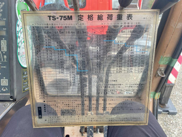 いすゞフォワードトラッククレーン中型（4t）[写真15]
