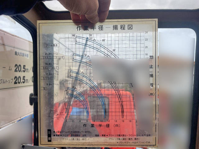 いすゞフォワードトラッククレーン中型（4t）[写真16]