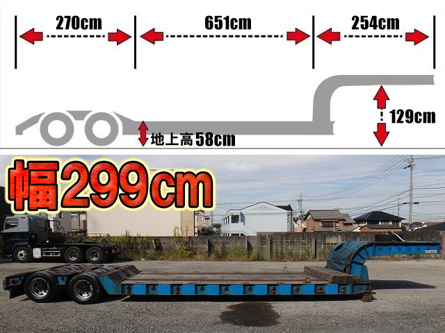 Ydu357b 中古トレーラー セミトレーラー 大型 10t その他の車種 兵庫 滋賀 島根エリア販売実績 中古トラックのトラック王国