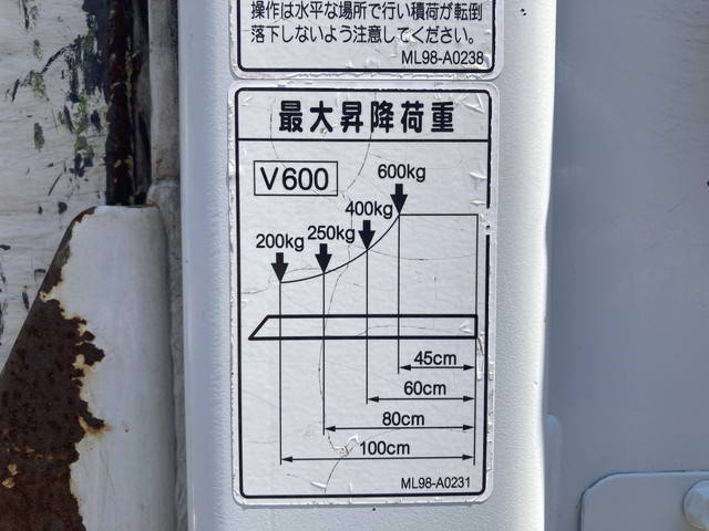 三菱ふそうキャンター平ボディ小型（2t・3t）[写真20]