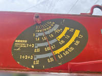 三菱ふそうキャンタークレーン3段小型（2t・3t）[写真05]