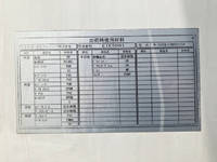 三菱ふそうキャンター冷凍車（冷蔵車）小型（2t・3t）[写真14]