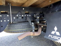 三菱ふそうキャンター平ボディ小型（2t・3t）[写真21]