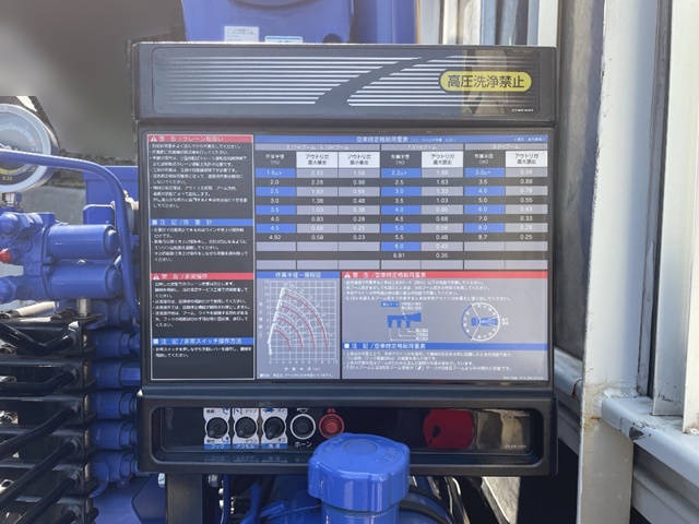 三菱ふそうキャンタークレーン4段小型（2t・3t）[写真15]