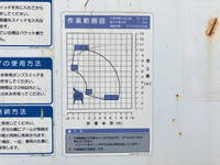 いすゞエルフ高所作業車小型（2t・3t）[写真19]
