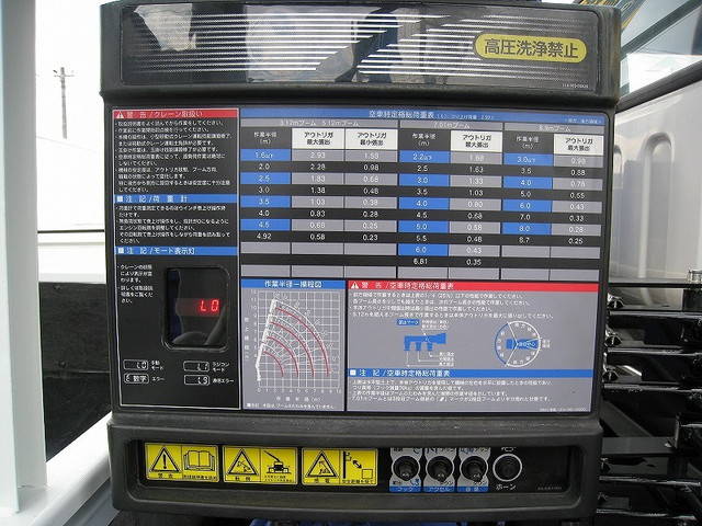 いすゞエルフクレーン4段小型（2t・3t）[写真12]