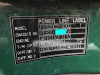 三菱ふそうキャンター平ボディ小型（2t・3t）[写真34]