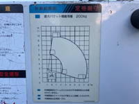 いすゞエルフ高所作業車小型（2t・3t）[写真18]