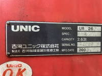 三菱ふそうキャンタークレーン6段小型（2t・3t）[写真13]