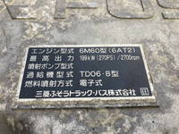 三菱ふそうファイタークレーン5段増トン（6t・8t）[写真22]