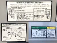 日本フルハーフその他の車種冷蔵冷凍トレーラー大型（10t）[写真24]