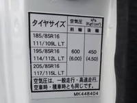 三菱ふそうキャンターダンプ小型（2t・3t）[写真17]