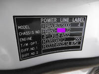 三菱ふそうキャンターダンプ小型（2t・3t）[写真27]