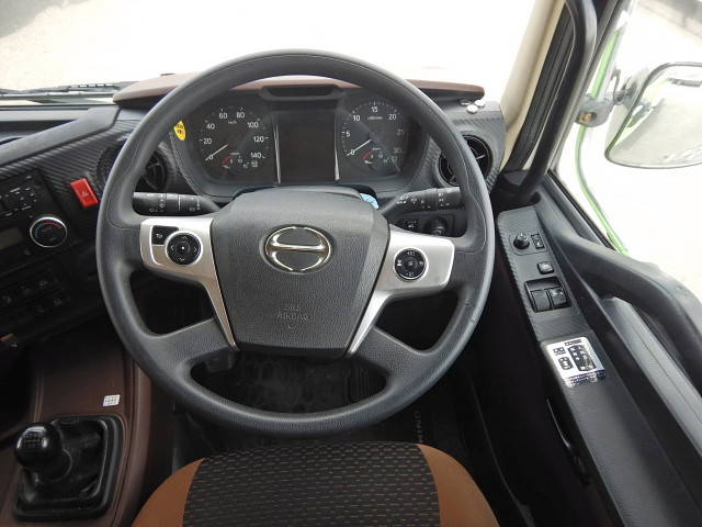 日野プロフィアミキサー車（コンクリートミキサー）大型（10t）[写真20]