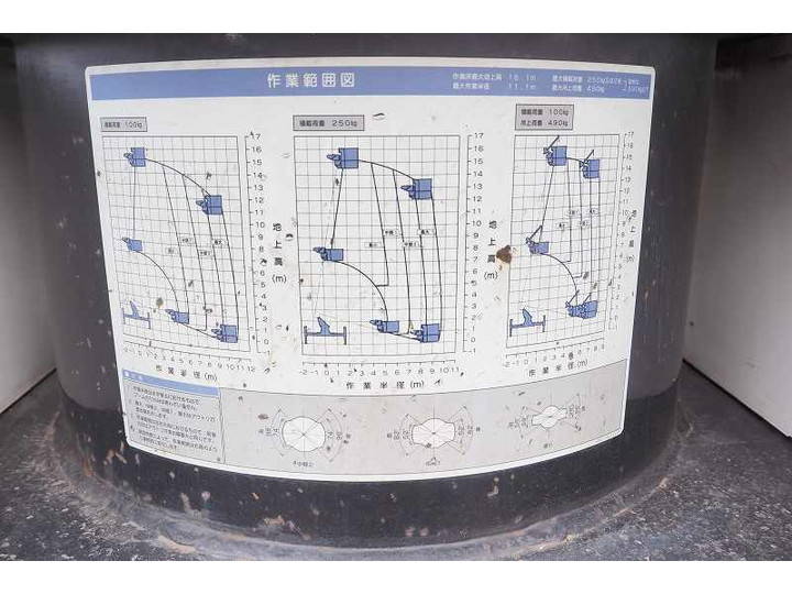 トヨタその他の車種高所作業車小型（2t・3t）[写真23]