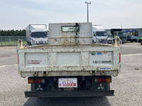 三菱ふそうキャンターダンプ小型（2t・3t）[写真14]