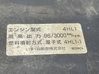 いすゞエルフアルミブロック小型（2t・3t）[写真25]